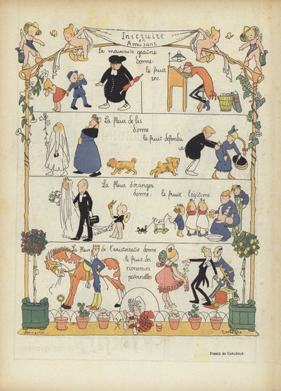 Illustration pour Le Rire - Charles Emile Egli