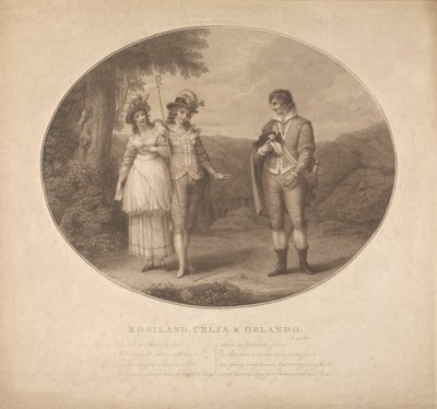 Rosalind, Celia et Orlando - "Comme il vous plaira", Acte III, Scène II - Charles Gauthier Playter