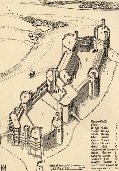 Vue à vol d