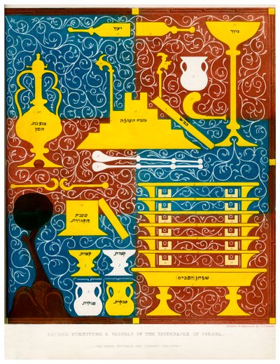 Mobilier sacré et vases du Tabernacle d