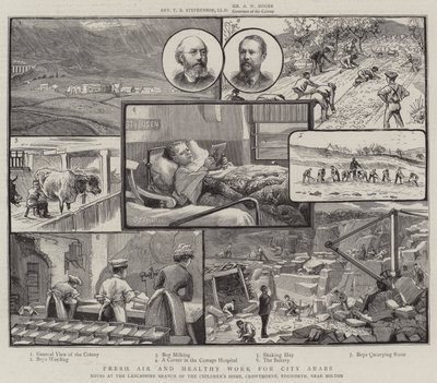 Air frais et travail sain pour les enfants des villes, notes à la branche du Lancashire de la Children