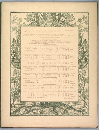 Suite de Paysages: Colophon, 1892-1893 - Charles Marie Dulac