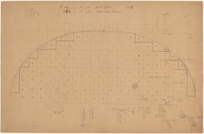 Diagramme d