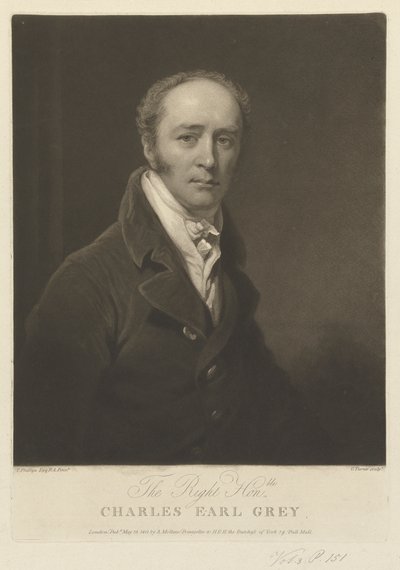 Charles Grey, 2e comte Grey - Charles Turner