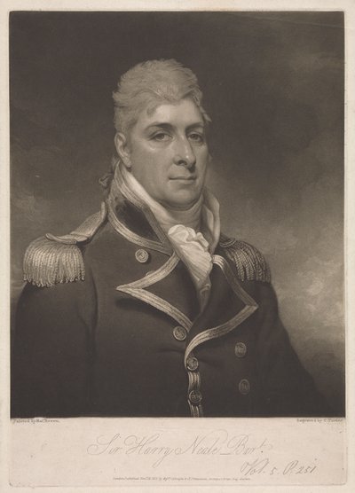 Sir Harry Burrard-Neale, 2e baronnet - Charles Turner