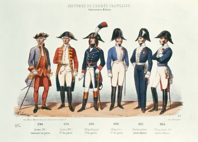 Costumes de l