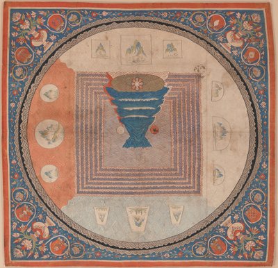 Mandala cosmologique avec le mont Meru - Chinese School
