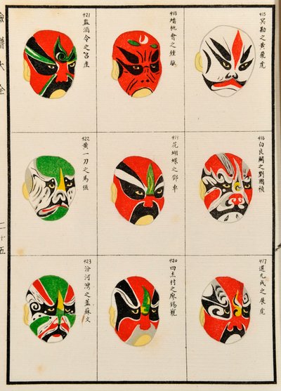 Conceptions de maquillage pour les personnages de l