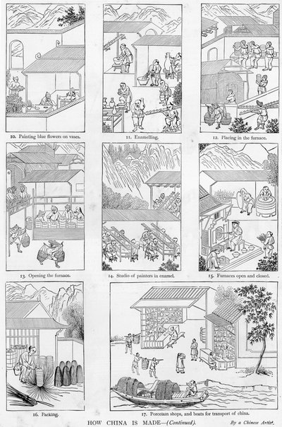 Fabrication de porcelaine - Chinese School