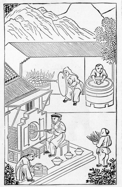 Ouverture et fermeture des fours, d