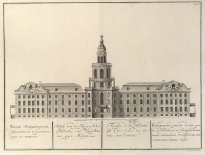 Bibliothèque impériale et Kunstkammer. De : Le bâtiment de l