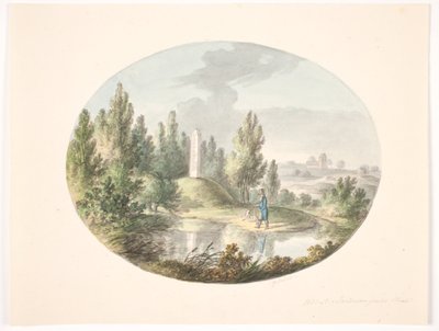 Jardin de Sanderumgaard - Christian David Gebauer