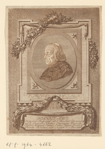 Portrait de Johann Baptist Amos - Christian Georg Schütz (I)