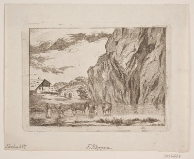 Paysage de montagne - Christopher Friederich Köppen