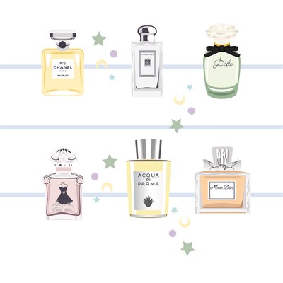 Parfums classiques - Claire Huntley