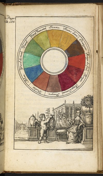 Une roue de couleur contenant douze couleurs - Claude Boutet