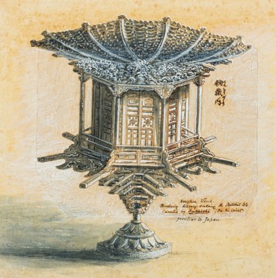 Roue des Écritures - Constance Frederica Gordon Cumming