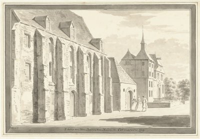 Vue de l