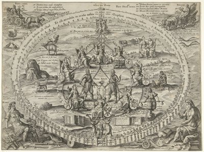 Allégorie de l