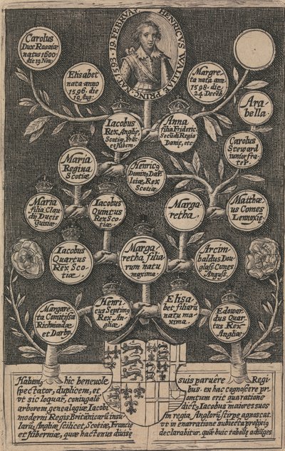 Regiae Anglicae Maiestatis Pictura Coloniae - Crispyn de Passe the Elder