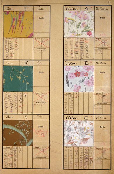 Conceptions de papier peint des artistes viennois - 