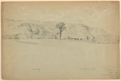 Vue de l