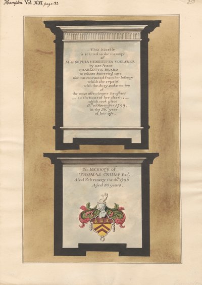 Mémoriaux à Miss Sophia Henrietta Voelcker et Thomas Crump de l