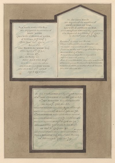 Mémorial pour les paroissiens de Feltham - Daniel Lysons