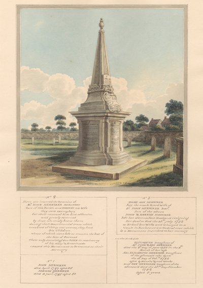 Tombe de la famille Henniker, du cimetière de l