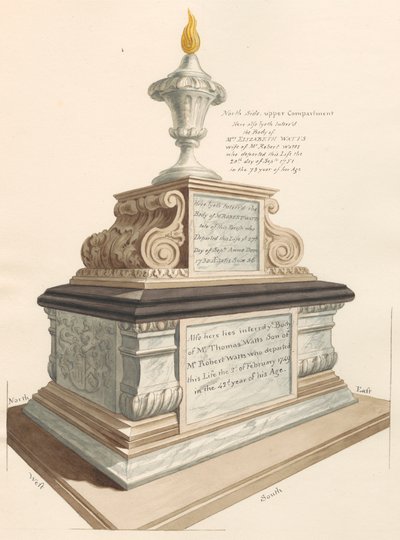 Tombe de la famille Watts, de l
