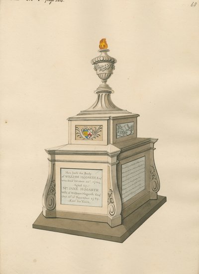 Tombe de William Hogarth et Mme Jane Hogarth de Chiswick - Daniel Lysons