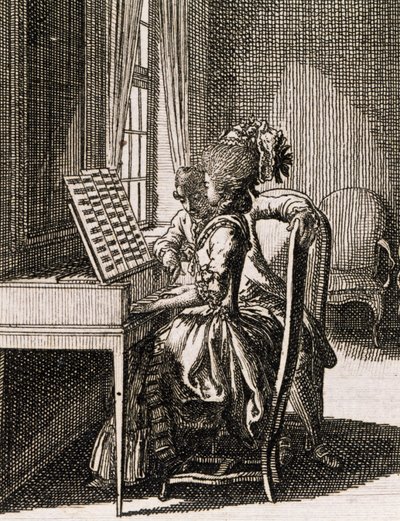 Musique, femme jouant du clavecin, par Daniel Niklaus Chodowiecki, d