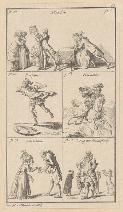 Tableau II tiré de « L