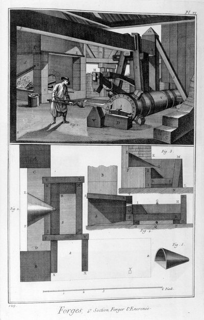 Une forge, marteau-pilon - Denis Diderot