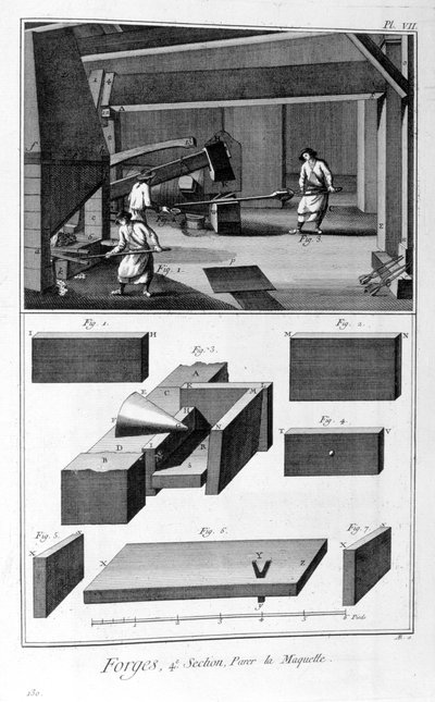 Une forge, marteau pilon, 1751-1777 - Denis Diderot