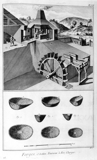 Une forge, fonderie, 1751-1777 - Denis Diderot