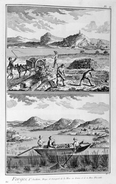 Forges, transport à la mine, 1751-1777 - Denis Diderot