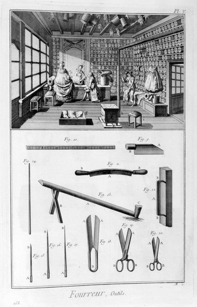 Boutique de fourreurs avec murs doublés de manchons et peaux suspendues aux chevrons, 1751-1777 - Denis Diderot