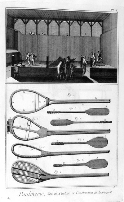 Le tennis réel et la construction de raquettes - Denis Diderot
