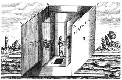 Camera Obscura, illustration de l