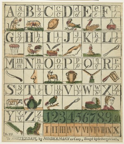 Alphabet des enfants - Dutch School