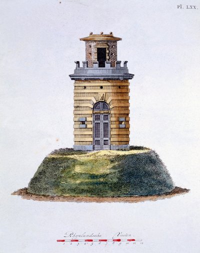 Design du Magazine of Garden Gems par G. van Laar, publié en 1802 - Dutch School