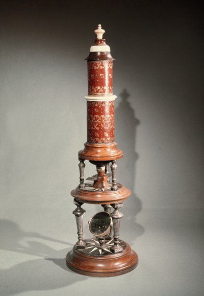 Microscope - Dutch School