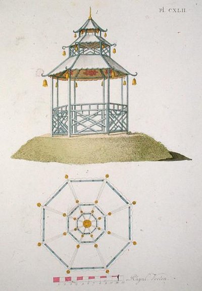 Modèle pour une pagode, de 