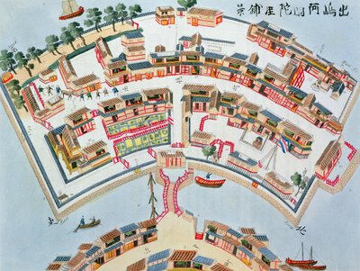 Plan de l