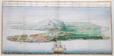 Vue de l