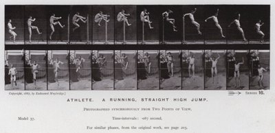 La Figure Humaine en Mouvement : Athlète, saut en hauteur en course - Eadweard Muybridge