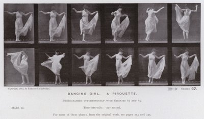 La figure humaine en mouvement : Danseuse, une pirouette - Eadweard Muybridge