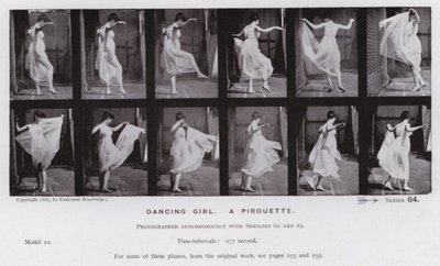 La figure humaine en mouvement : Danseuse, une pirouette - Eadweard Muybridge