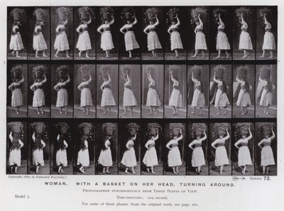 La figure humaine en mouvement : Femme avec un panier sur la tête, tournant autour - Eadweard Muybridge